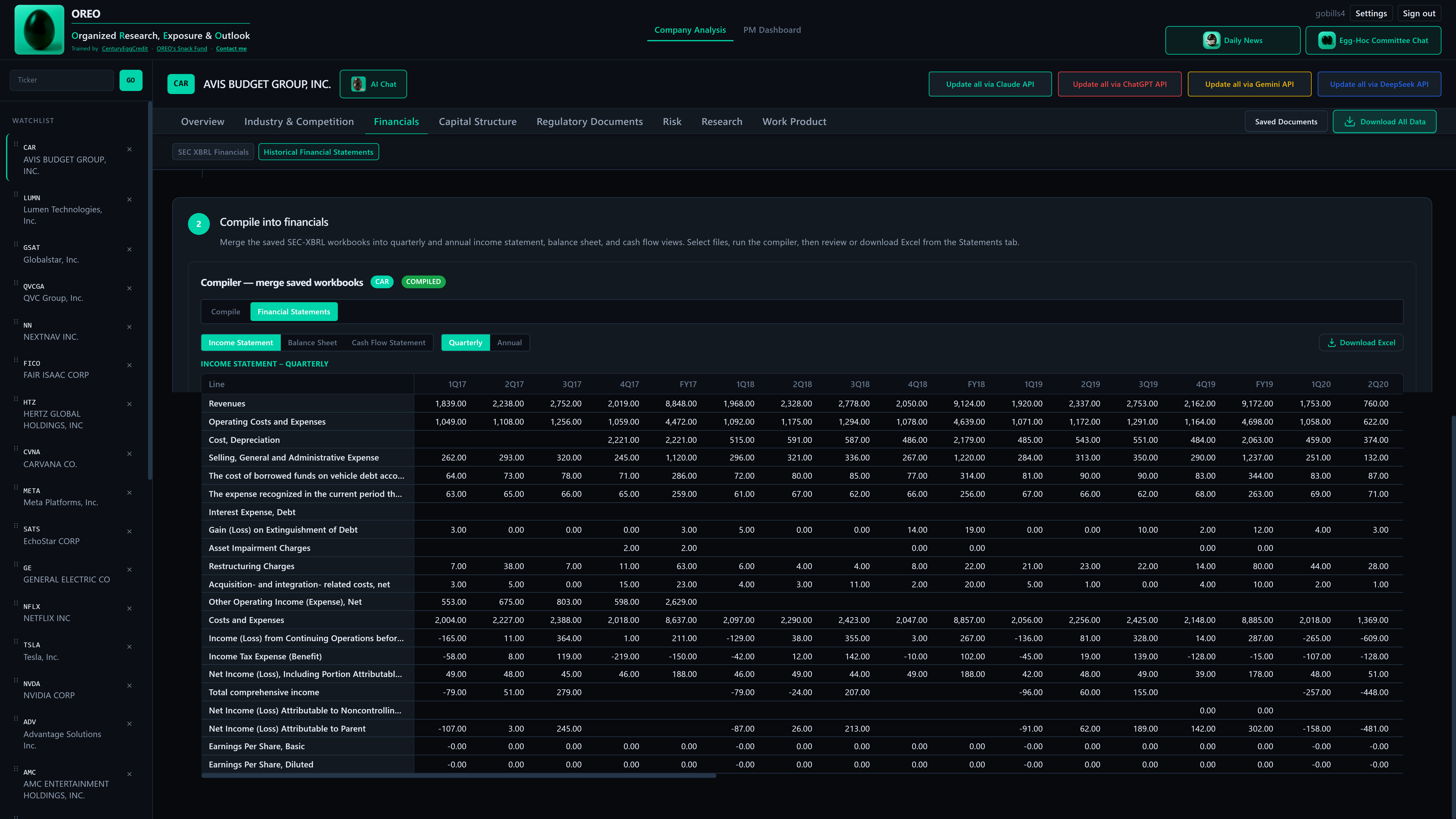 Historical financial statements + analysis workspace